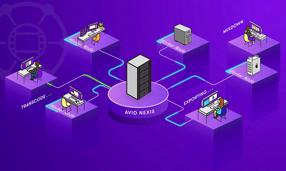 Avid: Beyond Bin Locking - Why Creative Teams Need More Freedom